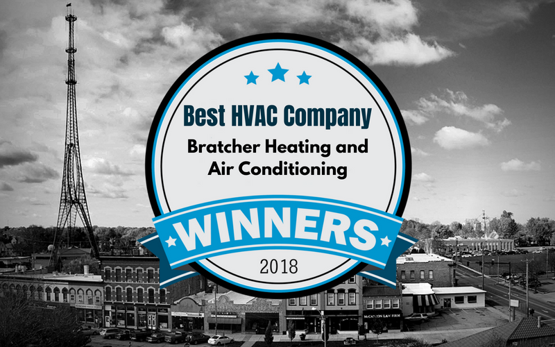 Best HVAC Company